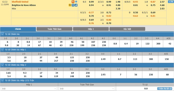 nhan-dinh-soi-keo-bong-da-sheffield-united-vs-brighton-22h00-ngay-22-2-2