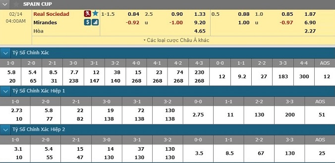nhan-dinh-soi-keo-bong-da-sociedad-vs-mirandes-hom-nay-03h00-ngay-14-2-3