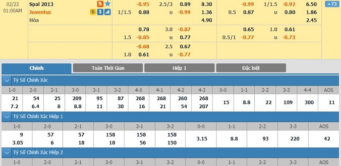 nhan-dinh-soi-keo-bong-da-spal-vs-juventus-hom-nay-00h00-ngay-23-02-2