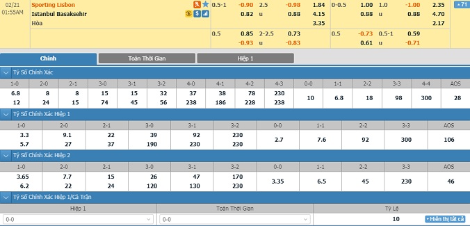 nhan-dinh-soi-keo-bong-da-sporting-lisbon-vs-basaksehir-00h55-ngay-21-2-2