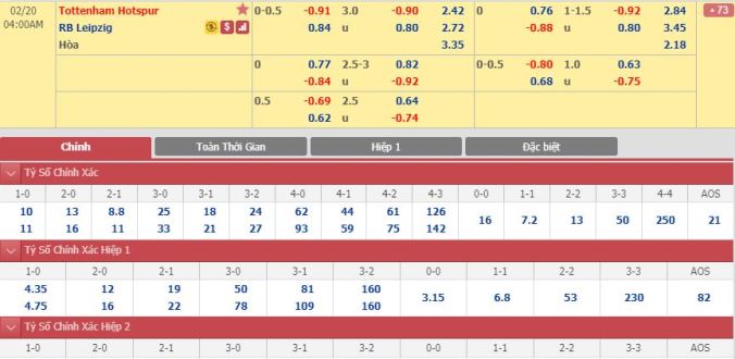 nhan-dinh-soi-keo-bong-da-tottenham-vs-leipzig-hom-nay-03h00-ngay-20-02