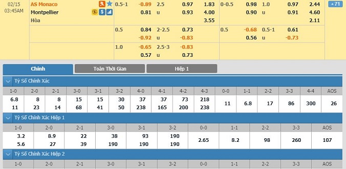 nhan-dinh-soi-keo-bong-da-valencia-vs-atletico-madrid-hom-nay-03h00-ngay-15-02-2