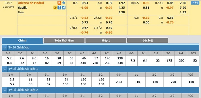 nhan-dinh-soi-keo-bong-da-atletico-madrid-vs-sevilla-hom-nay-22h00-ngay-07-03-2