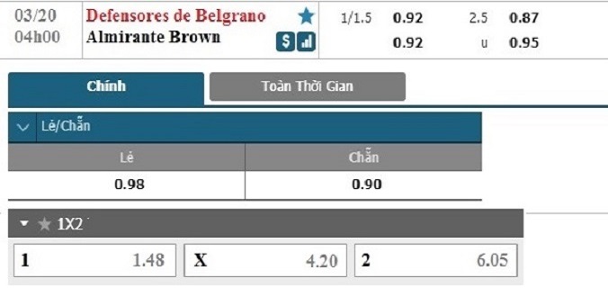 nhan-dinh-soi-keo-bong-da-belgrano-vs-almirante-hom-nay-04h00-ngay-20-3-3