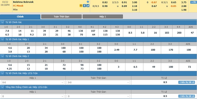 nhan-dinh-soi-keo-bong-da-belshina-vs-minsk-hom-nay-20h00-ngay-22-3-2
