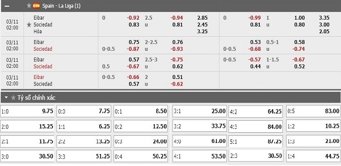nhan-dinh-soi-keo-bong-da-eibar-vs-sociedad-hom-nay-02h00-ngay-11-3-3