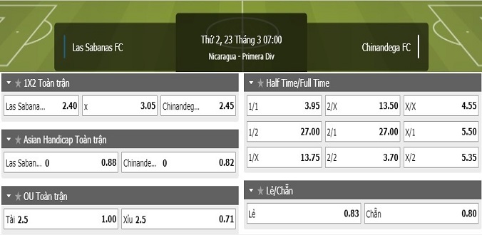 nhan-dinh-soi-keo-bong-da-las-sabanas-vs-chinandega-hom-nay-07h00-ngay-23-3-3