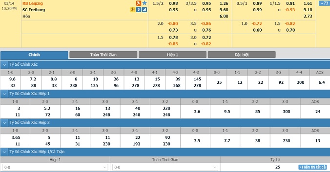 nhan-dinh-soi-keo-bong-da-leipzig-vs-freiburg-hom-nay-21h30-ngay-14-3-2