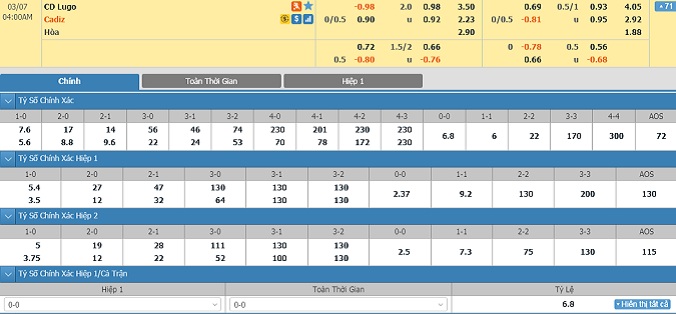 nhan-dinh-soi-keo-bong-da-lugo-vs-cadiz-03h00-ngay-7-3-2
