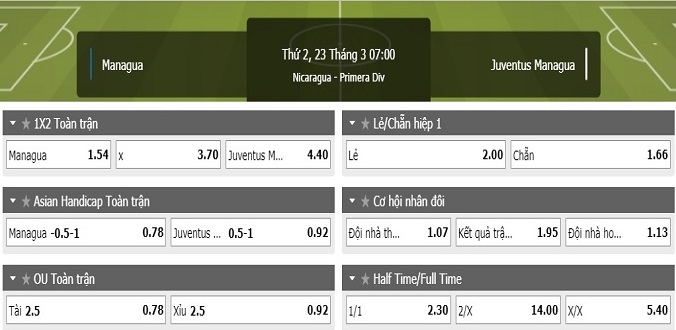 nhan-dinh-soi-keo-bong-da-managua-fc-vs-juventus-managua-hom-nay-07h00-ngay-23-3-3