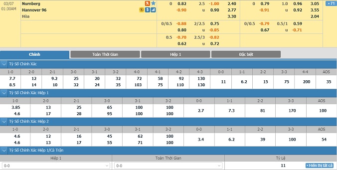 nhan-dinh-soi-keo-bong-da-nurnberg-vs-hannover-00h30-ngay-7-3-2