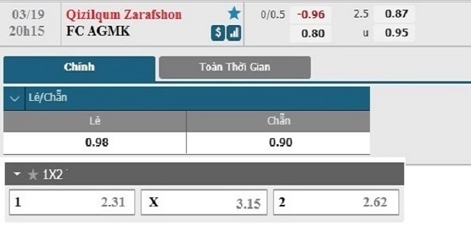 nhan-dinh-soi-keo-bong-da-qizilqum-vs-agmk-hom-nay-20h15-ngay-19-3-3