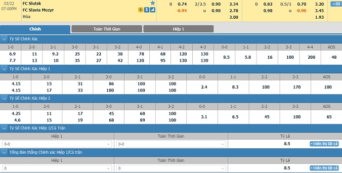 nhan-dinh-soi-keo-bong-da-slutsk-vs-slavia-mozyr-hom-nay-18h00-ngay-22-3-2