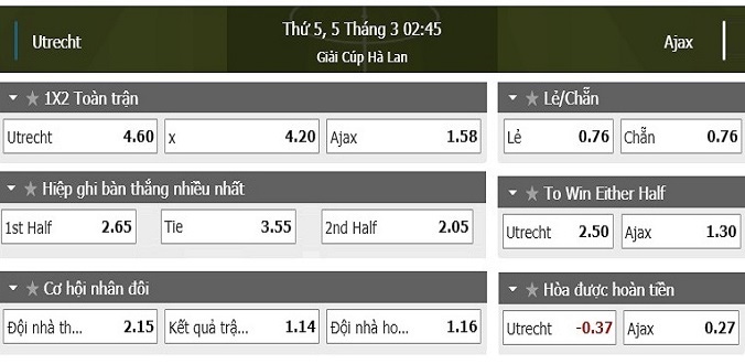 nhan-dinh-soi-keo-bong-da-utrecht-vs-ajax-hom-nay-02h45-ngay-5-3-3
