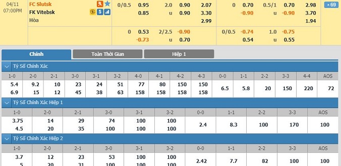 nhan-dinh-soi-keo-bong-da-fc-slutsk-vs-fk-vitebsk-hom-nay-18h00-ngay-11-04-2