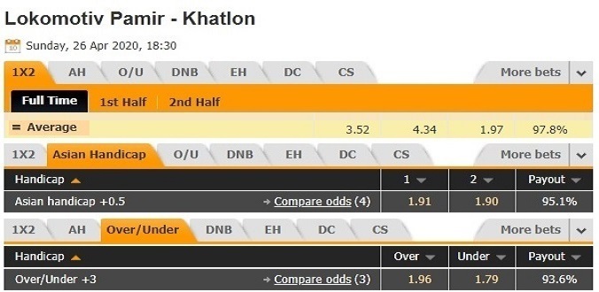 nhan-dinh-soi-keo-bong-da-lokomotiv-pamir-vs-khatlon-hom-nay-18h30-ngay-26-4-3