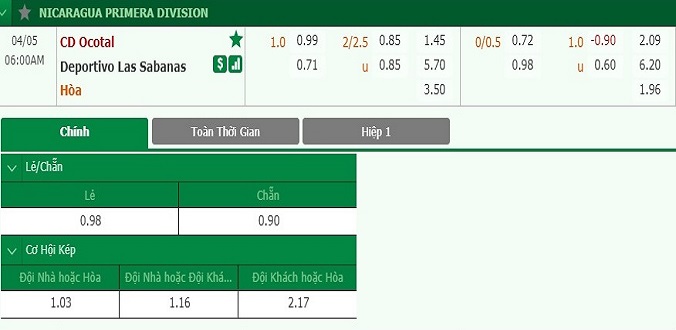 nhan-dinh-soi-keo-bong-da-ocotal-vs-las-sabanas-hom-nay-05h00-ngay-5-4-3