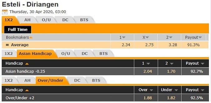 nhan-dinh-soi-keo-bong-da-real-esteli-vs-diriangen-hom-nay-03h00-ngay-30-4-3