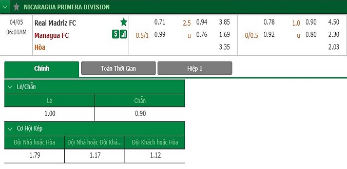 nhan-dinh-soi-keo-bong-da-real-madriz-vs-managua-fc-hom-nay-05h00-ngay-5-4-3