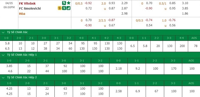 nhan-dinh-soi-keo-bong-da-vitebsk-vs-smolevichi-hom-nay-20h00-ngay-5-4-3