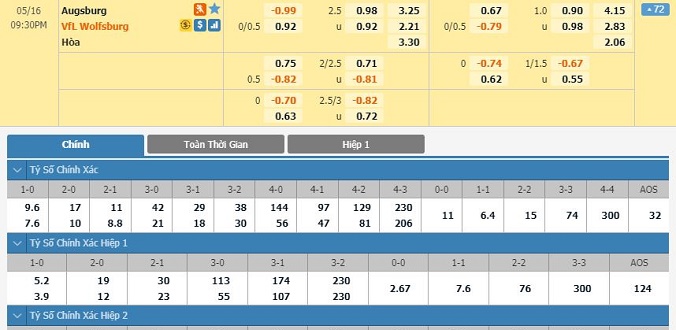 nhan-dinh-soi-keo-bong-da-augsburg-vs-wolfsburg-hom-nay-20h30-ngay-16-05-2