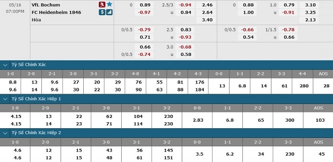 nhan-dinh-soi-keo-bong-da-bochum-vs-heidenheim-hom-nay-18h00-ngay-16-5-3