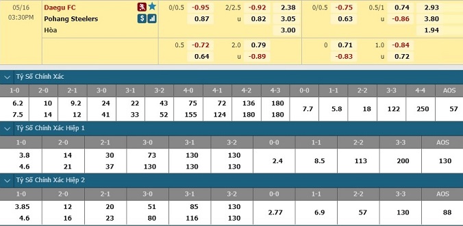nhan-dinh-soi-keo-bong-da-daegu-vs-pohang-steelers-hom-nay-14h30-ngay-16-5-3