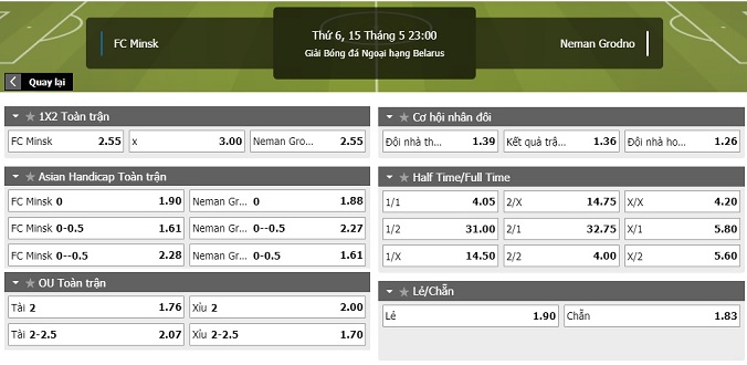 nhan-dinh-soi-keo-bong-da-fc-minsk-vs-neman-grodno-hom-nay-22h00-ngay-15-5-3
