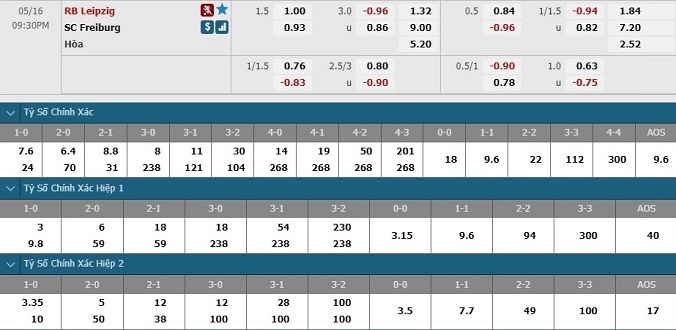 nhan-dinh-soi-keo-bong-da-leipzig-vs-freiburg-hom-nay-20h30-ngay-16-5-3