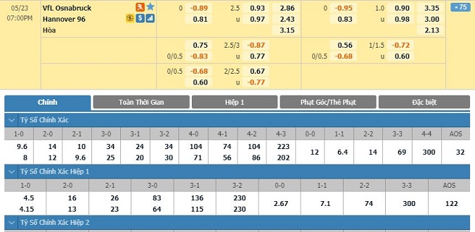 nhan-dinh-soi-keo-bong-da-osnabruck-vs-hannover-96-hom-nay-18h00-ngay-23-05-2