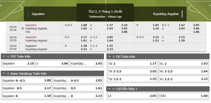 nhan-dinh-soi-keo-bong-da-sagadam-vs-kopetdag-hom-nay-20h00-ngay-4-5-3