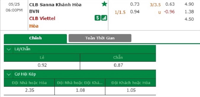 nhan-dinh-soi-keo-bong-da-sanna-khanh-hoa-vs-viettel-hom-nay-17h00-ngay-25-5-3