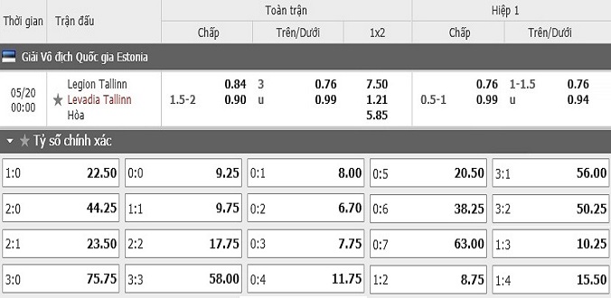 nhan-dinh-soi-keo-bong-da-tjk-legion-vs-levadia-tallinn-hom-nay-23h00-ngay-19-5-3
