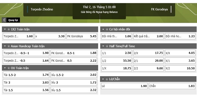 nhan-dinh-soi-keo-bong-da-torpedo-zhodino-vs-gorodeya-hom-nay-00h00-ngay-16-5-3