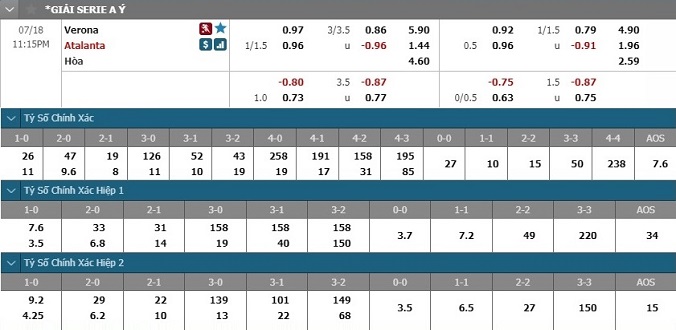 nhan-dinh-soi-keo-bong-da-verona-vs-atalanta-hom-nay-22h15-ngay-18-7-3